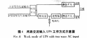 35kV综合自动化变电站电源设计与自动化控制系统的融合应用